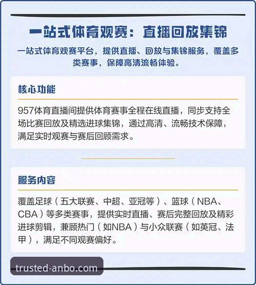 安博体育平台靠谱吗？资深用户视角下的观赛体验与新闻深度解析
