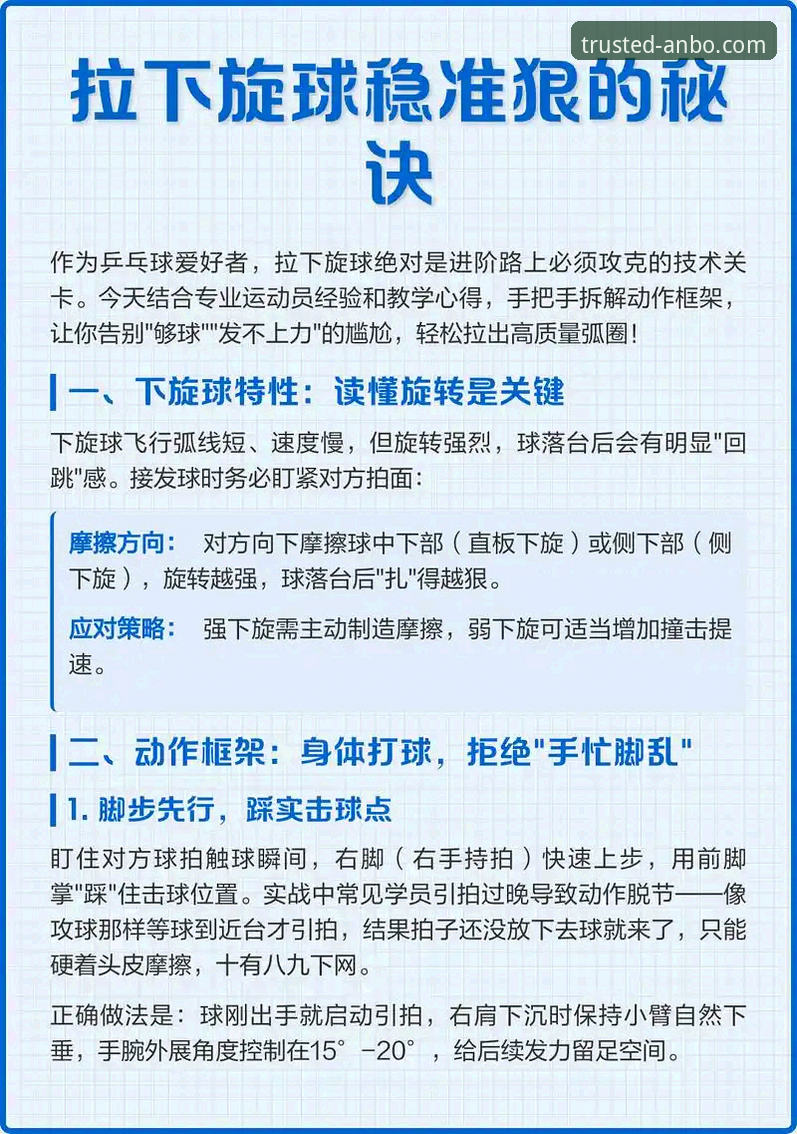 安博体育手机App的3大核心优势与5步快速上手指南